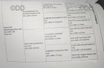 Kiki, Welsh Section C Yearling Filly